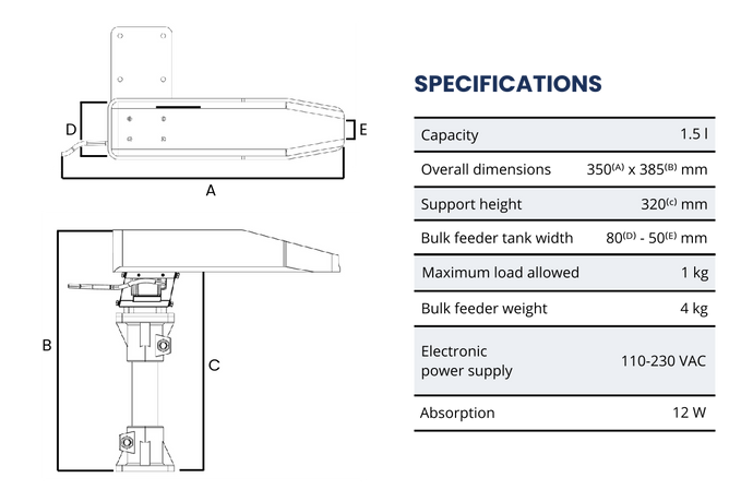 The bulk feeders feed and regulate the flow of parts onto the FlexiBowl® disc 15L.